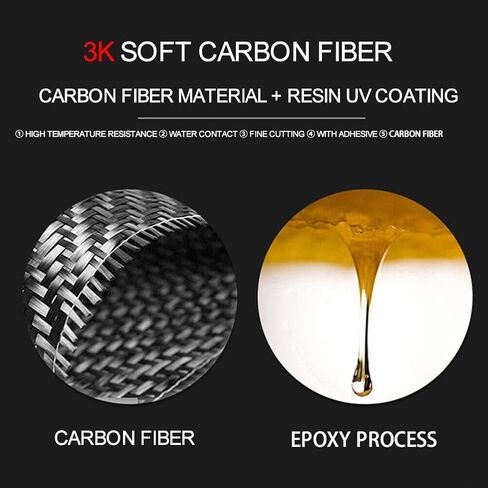 16 Pcs Carbon Fiber Interior Trim Kit for Honda CR-V 2007-2011, Full Set Car Dashboard Cover with Self-Adhesive Tape, Black in Saudi Arabia