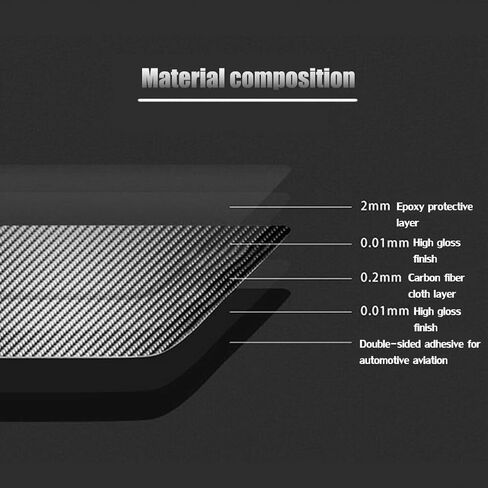 16 Pcs Carbon Fiber Interior Trim Kit for Honda CR-V 2007-2011, Full Set Car Dashboard Cover with Self-Adhesive Tape, Black in Saudi Arabia