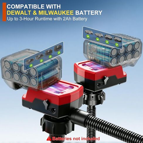 5.5 GPM Cordless Fuel Transfer Pump with Auto Shut-Off & Beep Alert, 57"Hose & 5Adapters, Compatible with DeWalt 20V & Milwaukee 18V Batteries, Portable Gas Can Pump for Gasoline andDiesel (Bare Tool) in Saudi Arabia