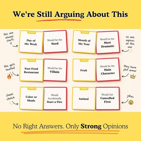 If Things were People – Funny Card Game for Family Game Night, Teens & Adults | Hilarious Debate Party Game for Families, Friends, Date Night & Parties | Easy to Learn | 2+ Players in Saudi Arabia
