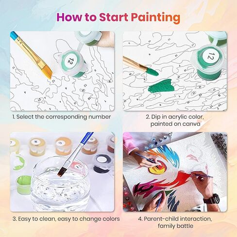 TLIOBLO Dog Paint by Numbers Kits with Frame for Adults Beginners, DIY Washing Machine Painting by Numbers on Canvas for Home Wall Decor Gifts 20x30cm in Kuwait
