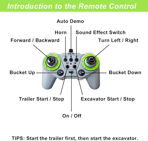 11 Channel RC Semi Truck & RC Excavator Toy Set, 1:12 Remote Control Flatbed Truck with Trailer, Engineering Vehicle with Sound & Lights, Alloy Bucket Excavator Toys, Great Gift for Boys Kids in Saudi Arabia