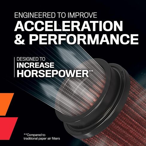 فلتر هواء المحرك K&N: أداء عالٍ، فلتر هواء Powersport: يناسب 2008-2016 HARLEY DAVIDSON (Switchback، Non-US، Fat Bob، Dyna Low Rider، Wide Glide، Super Glide Custom، Street Bob) HD-9608 in Kuwait