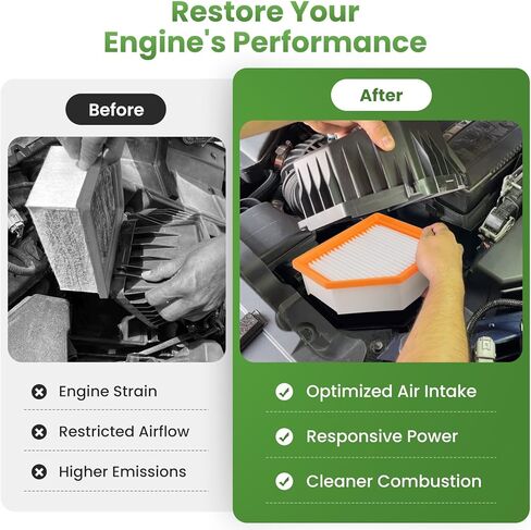 Engine Air Filter & Cabin Air Filter Set fit for Nissan Rogue 2021 2022 2023 2024 2025 2026 1.5L 2.5L Rogue Replacement 16546-6RA0A 27277-6RC0A in Saudi Arabia