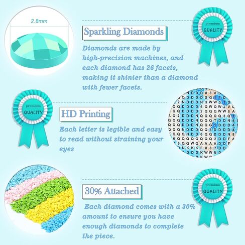 Liberty's Celebration Paint by Numbers Kit for Adults Beginner, 5D DIY Diamond Art Kits Patriotic, Paint by Number Without Frame Home Wall Decor 12x16Inch in Saudi Arabia
