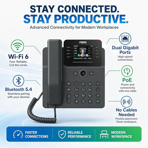Fanvil V62W Business Wi-Fi IP Phone, Built-in Bluetooth 5.4 & Wi-Fi 6, 12 SIP Lines, 21 DSS BLF Keys, HD Wideband Audio, Dual Gigabit PoE Office VoIP Phone in Kuwait