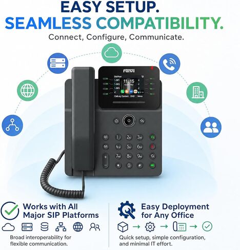 Fanvil V62W Business Wi-Fi IP Phone, Built-in Bluetooth 5.4 & Wi-Fi 6, 12 SIP Lines, 21 DSS BLF Keys, HD Wideband Audio, Dual Gigabit PoE Office VoIP Phone in Kuwait