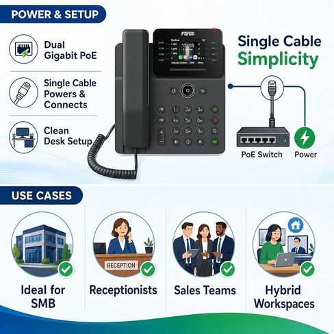 Fanvil V62W Business Wi-Fi IP Phone, Built-in Bluetooth 5.4 & Wi-Fi 6, 12 SIP Lines, 21 DSS BLF Keys, HD Wideband Audio, Dual Gigabit PoE Office VoIP Phone in Kuwait