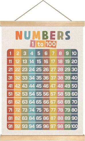 Numbers 1-100 Educational Wall Art Poster,Number Chart Wall Art Decor for 1-6 Toddlers,Boho Count to 100 Learning Posters for Nursery Playroom Preschool,Kids Room Decor,Classroom Must Haves 18.5x14In in Saudi Arabia