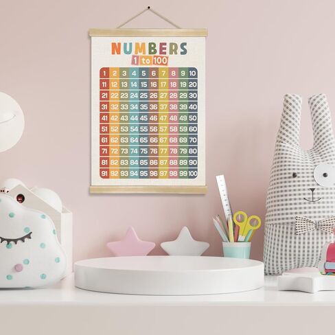 Numbers 1-100 Educational Wall Art Poster,Number Chart Wall Art Decor for 1-6 Toddlers,Boho Count to 100 Learning Posters for Nursery Playroom Preschool,Kids Room Decor,Classroom Must Haves 18.5x14In in Saudi Arabia