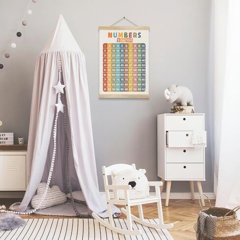 Numbers 1-100 Educational Wall Art Poster,Number Chart Wall Art Decor for 1-6 Toddlers,Boho Count to 100 Learning Posters for Nursery Playroom Preschool,Kids Room Decor,Classroom Must Haves 18.5x14In in Saudi Arabia