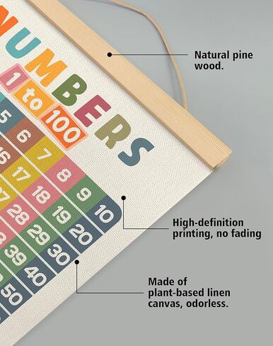Numbers 1-100 Educational Wall Art Poster,Number Chart Wall Art Decor for 1-6 Toddlers,Boho Count to 100 Learning Posters for Nursery Playroom Preschool,Kids Room Decor,Classroom Must Haves 18.5x14In in Saudi Arabia