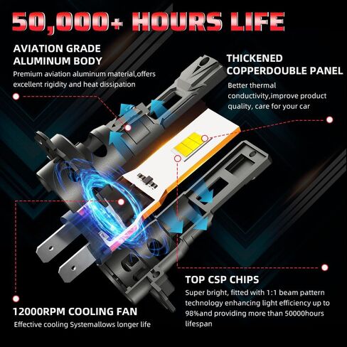 Fit for Hyundai Elantra 2001 2002 2003 2004 2005 2006 High Low Beam, 600% Brightness Lights,6500K White Plug-and-Play Super Bright Lights Bulbs, 4Pcs Led Bulb in Saudi Arabia