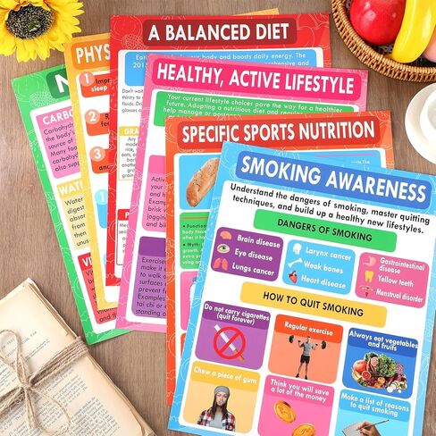 13Pcs Health Lifestyles Posters for Classroom Health and Physical Educational Learning Materials Fitness Food Chart Nutrition Sports Wall Art for Back to School Student Teacher Home Kitchen Wall Decor in Saudi Arabia
