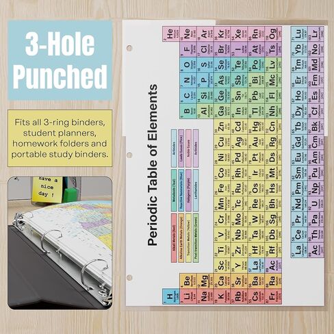 JELLY BEAN GENIUS Periodic Table of Elements Reference Chart – Laminated, Double-Sided 3-Ring Binder Insert (8.5 x 11 Inches) – Color-Coded Chemistry Table with Pictures for Classroom, Middle School & Homeschool in Saudi Arabia