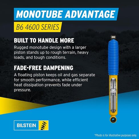 Bilstein Pair of Rear B6 4600 Series Shocks Compatible with 2019-2025 Silverado/Sierra 1500 w/o Active Ride Control Suspension and with 0" Rear Lift excl. Trail Boss Models in Kuwait