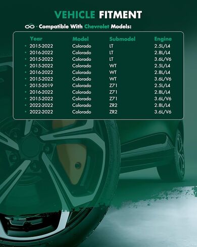 SCITOO Front CV Axle Shaft Assembly For Chevrolet Colorado,For GMC Canyon 2015-2022 Front Left Driver or Right Passenger Side 66-1633 4WD 1pcs in Kuwait