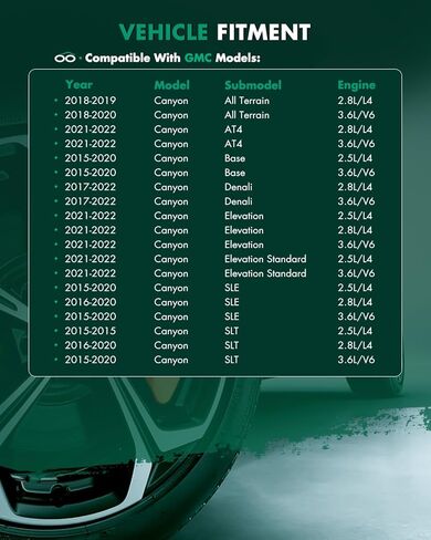 SCITOO Front CV Axle Shaft Assembly For Chevrolet Colorado,For GMC Canyon 2015-2022 Front Left Driver or Right Passenger Side 66-1633 4WD 1pcs in Kuwait