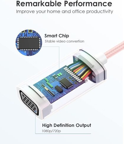 محول LENTION USB C إلى VGA، محول شاشة من النوع C إلى VGA متوافق مع 2023-2016 MacBook Pro 13/15/16، iPad/Surface/Mac Air الجديد، Surface، iPad، Chromebook، Dell XPS، الهاتف، المزيد (CU606، رمادي) in Kuwait