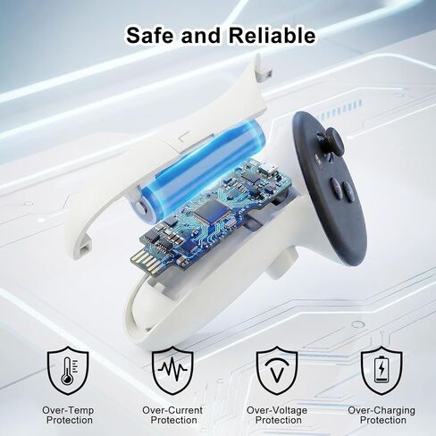 VR Controller Battery Pack Rechargeable Cover for Quest 3/Quest 3S – Built-in 500mAh Battery with 2-in-1 USB-A to Dual USB-C Charger Cable in Saudi Arabia