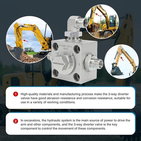 Estink 3 Way Diverter Valve Alloy Steel Throttle Control Valve with Hydraulic Accessories and Screws Direct Installation Control for Mini Excavator Upgrade in Saudi Arabia