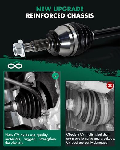 SCITOO Front CV Axle Drive Shaft Assembly Fit For Chevrolet for Malibu 2.0L 2016-2020,For Buick LaCrosse 3.6L 2017-2019 Right Passenger Side NCV10147, 84283520 AT in Kuwait