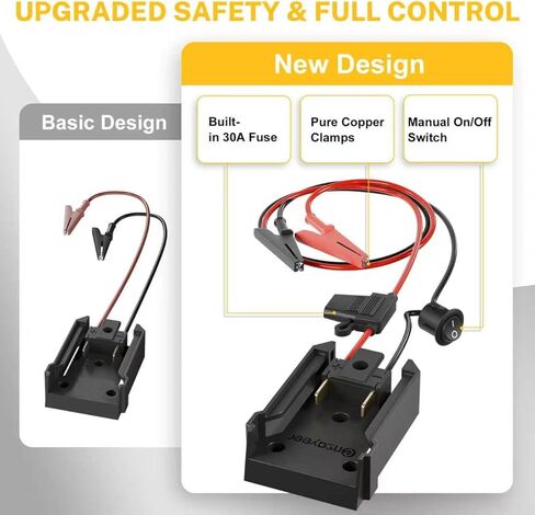 Jumper Cables with Adapter for Mil.Waukee M18 18V Battery, Car Jumper Starter with Fuse & On/Off Switch, 12AWG Wire, Automotive Booster Cables for Car, SUV, Pickup&Van in Saudi Arabia