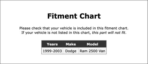 Rear Outer Differential Pinion Bearing Set Compatible With Dodge Ram 2500 Van 2003 2002 2001 2000 1999 P-5528562 in Kuwait