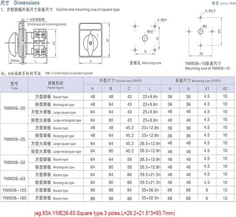 63A Four-Gear Positions Three-Section LW26-63/3 Silver Power Supply Rotary Circuit Control Cam Switch in Saudi Arabia