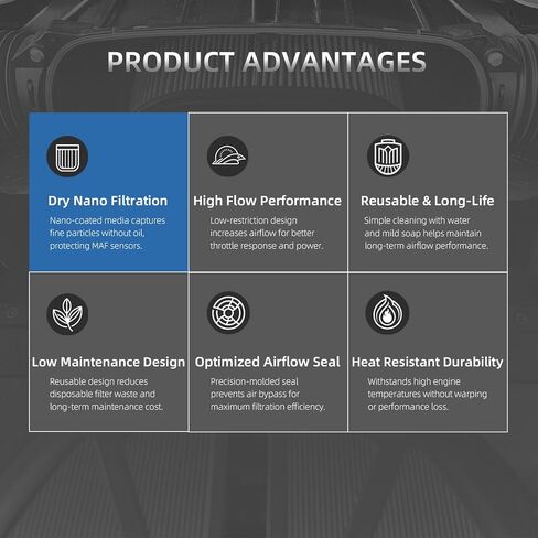 High Flow Dry Nano Air Filter, Blue Intake Upgrade for Chevrolet Corvette C8 Stingray LT2, Boosts Horsepower & Engine Protection in Saudi Arabia