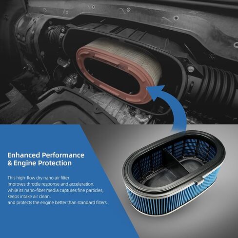 High Flow Dry Nano Air Filter, Blue Intake Upgrade for Chevrolet Corvette C8 Stingray LT2, Boosts Horsepower & Engine Protection in Saudi Arabia