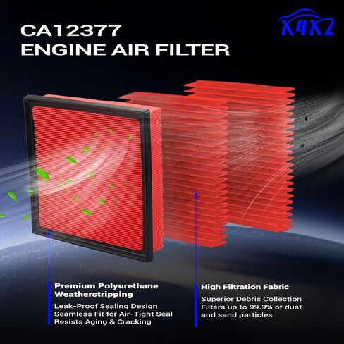 CA12377 CF12157 Engine & Cabin Air Filter for 2019-2022 Toyota Avalon, 18-24 Camry, 20-26 Highlander, 2019-2025 RAV4, 23-25 GR Corolla, 19-25 Lexus ES350, 22-25 NX250/NX350, 23-25 RX350, 24-25 TX350 in Kuwait