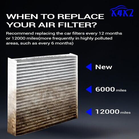 CA12377 CF12157 Engine & Cabin Air Filter for 2019-2022 Toyota Avalon, 18-24 Camry, 20-26 Highlander, 2019-2025 RAV4, 23-25 GR Corolla, 19-25 Lexus ES350, 22-25 NX250/NX350, 23-25 RX350, 24-25 TX350 in Kuwait