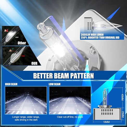 Fit for 2018-2021 Chevy Equinox GMC Terrain D5S HID Xenon Headlight Bulbs, 350% Brightness, High Low Beam Light Bulb, 8000K White Blue, Plug-N-Play, of 2 in Saudi Arabia
