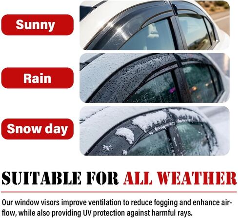ANDPLAY Window Rain Deflector Sun Visor Fit Honda Civic Sedan 2012-2015 – 4PCS Smoke Window Vent Visors, Side Window Deflectors in Saudi Arabia
