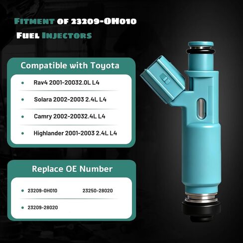 23250-28020,4 pcs Fuel Injectors 12 Holes fits Camry 2002-2003, Highlander 2001-2004, Solara 2002-2003, Rav4 2001-2003 Replaces 23250-0H010 23209-28020 in Saudi Arabia