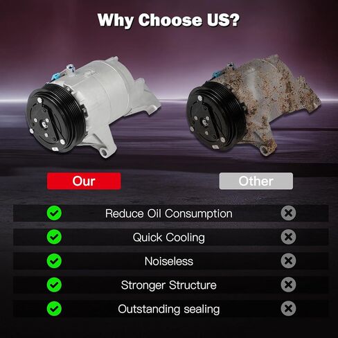 cciyu Air Conditioning Compressor Fit for Buick Allure LaCrosse for Chevrolet Impala Monte Carlo 3.8L 2004-2009 Replaces AC Compressor for Car 6 Grooves in Kuwait