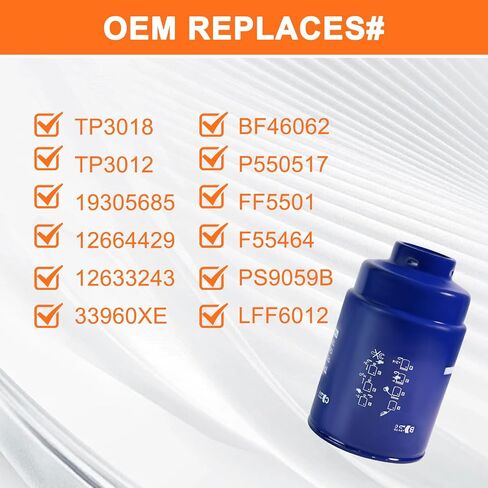 2-Pack Fuel Filter for 6.6 Diesel TP3018 Compatible with Chevy Silverado 2500HD 2007-2015,for Express 2500 2012-2016,for 3500HD 2007-2015,for GMC Savana 2500 2012-2015 V8 Diesel Engine in Kuwait