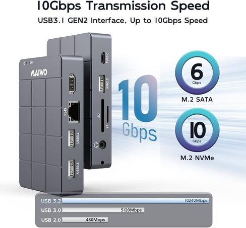 MAIWO M.2 SSD Enclosure with USB C Hub, Laptop Hub with 10Gbps NVMe SATA M.2 Slot, HD-MI, 100W PD, 1000Mbps Ethernet, USB3.1 Type-C, USB 2.0, SD/TF Card Reader Laptop Docking Station in Saudi Arabia