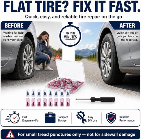 20 Pcs Tire Plug Kit, Screw in Repair Plugs with Screwdriver and Storage Case, Rubber Nail Set for Tubeless Punctures, Emergency Fix for Cars, Motorcycles, Trucks, Bikes (20) in Saudi Arabia