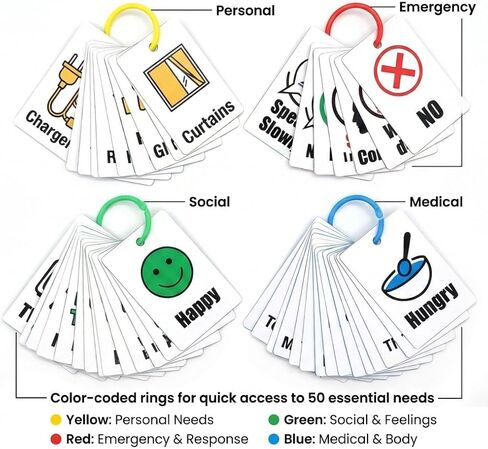 Aphasia Communication Cards for Adults, 50 PCS Non Verbal Communication Board for Stroke Survivors, Dementia & Elderly Care, Visual AAC Aid for Caregivers, Hospital, Nursing Home and Home Care in Saudi Arabia