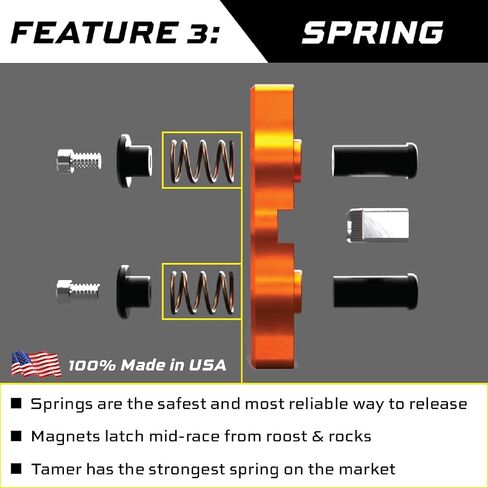 Tamer MX HH-3601 Double Button Motocross Holeshot Device – Fits GasGas, Husqvarna, and KTM - Orange Launch Control System with WDS 2.0 Ring – Dirt Bike Start Device – Made in USA in Saudi Arabia