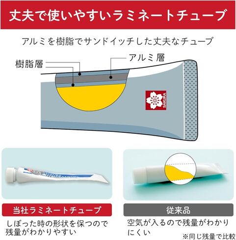 サクラクレパス Sakura Color Products 13 12-color Poster Colors a Lamination Tube Is Entered. in Saudi Arabia