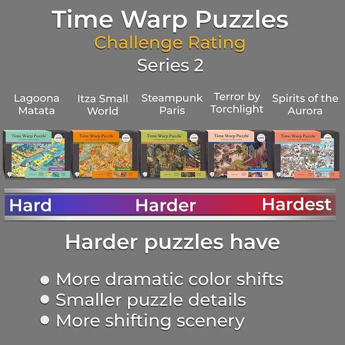 Time Warp Puzzle Series 2 – Sunrise to Sunset Hidden Scene | 1000 Piece Jigsaw Puzzle for Adults | Discover a Story that Transforms as You Build | Giftable Magic Puzzle Art (Steampunk Paris) in Saudi Arabia