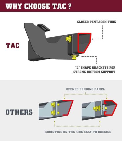 TAC Sidewinder Running Boards Fit 2021-2026 Ford Bronco 2 Door 4" Drop Side Step Nerf Bar Rocker Slider Exterior Accessories 2pcs in Kuwait