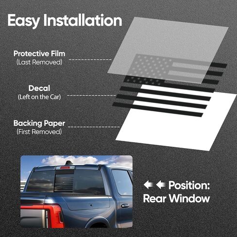 Matte Black American Flag Decal - Privacy Window Vinyl Sticker for Dodge RAM 1500/2500/3500 (2009-2024), Rear Center Sliding Glass, Easy Install, Fade-Resistant in Saudi Arabia
