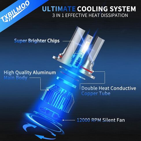 Compatible For Chevy Silverado 1500 2500HD 3500 2003-2006 High/Low Beam Fog Light Bulbs Kit, 32000LM 300% Brightness 6500K White with Cooling Fan, Plug and Play, Pack of 6 in Saudi Arabia