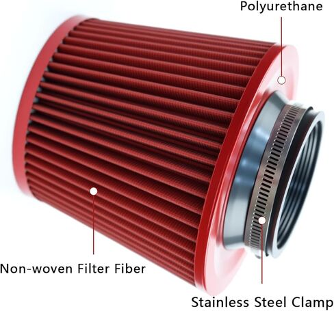 Fiber 3" Cold Air Intake Filter (RED, 3 inch"76 mm) in Saudi Arabia