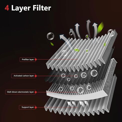 HYR Cabin Air Filter with Activated Carbon Fit for Chevy, GMC, Cadillac & Buick Models - Camaro, Colorado, Equinox, Impala, Malibu, Silverado, Traverse, Sierra, Yukon, Escalade, ATS, Enclave, 13356914 in Saudi Arabia