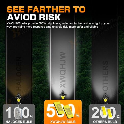 3570-HP11 LED Bulbs For FourTrax Rancher 350 TRX350 2000 2001 2002 2003 2004 2005 2006 Powersport Bulbs 6000K White ATV UTV Offroad Light, Plug n Play 2-Pack in Saudi Arabia